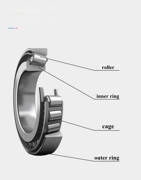 Super Quiet 320/32dx Motor Excavator Automobile Bearings Non-Stanrd Inch Taper Roller Bearing